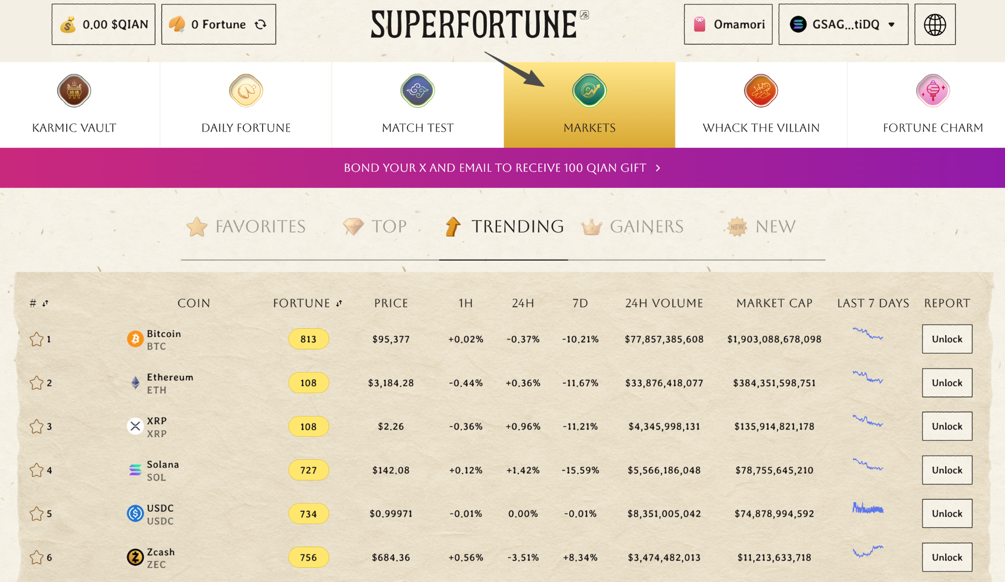 Web3s erstes Metaphysik-Projekt superfortune startet Metaphysik-Markt und APP für Web2-Benutzer